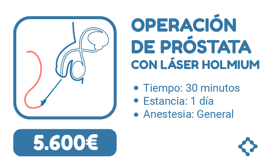 operacion prostata laser holmium