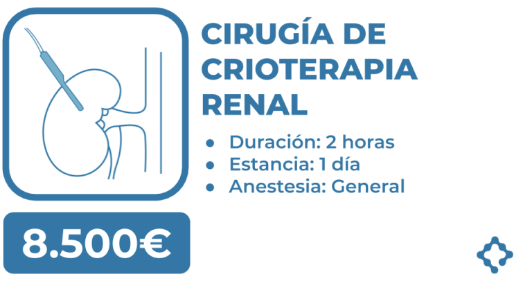crioterapia-renal-precio