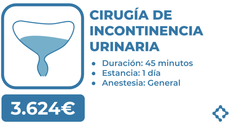 precio-operacion-incontinencia-urinaria