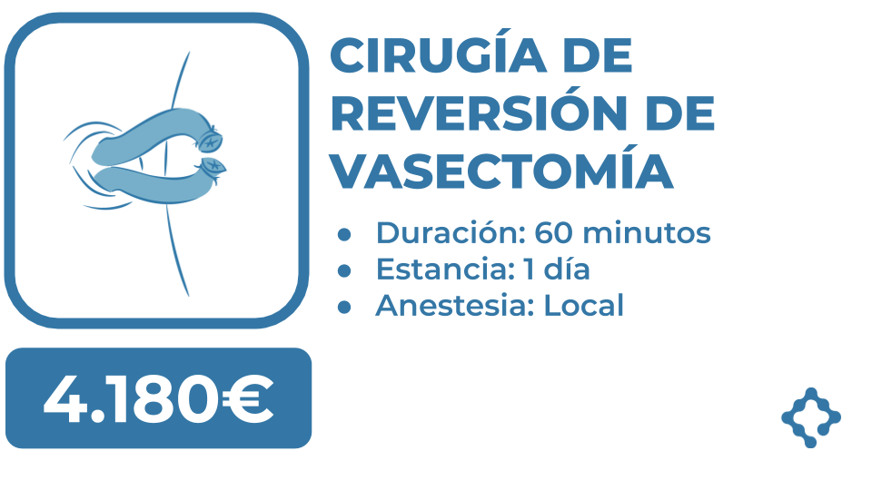 reversion vasectomia