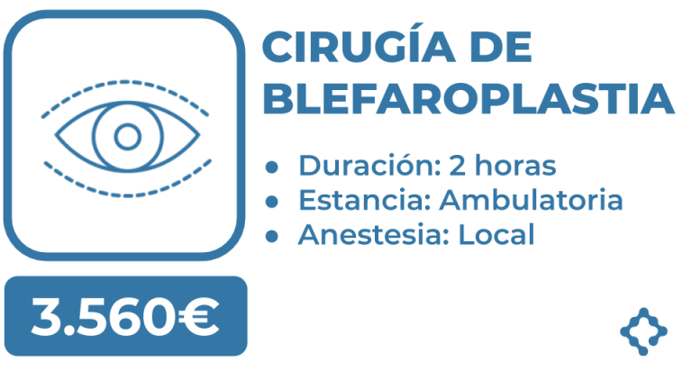 blefaroplastia