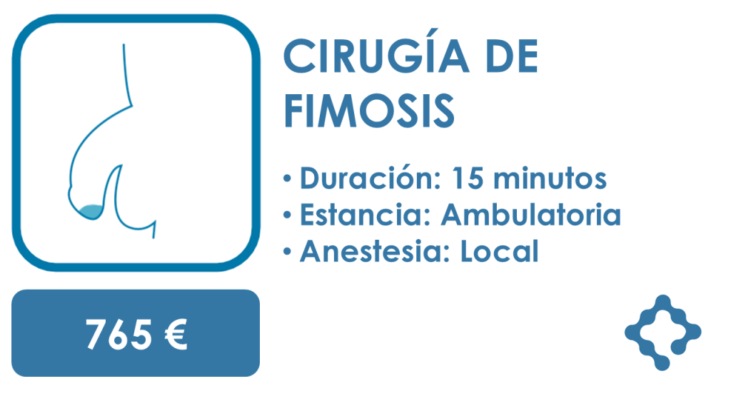 operacion-fimosis