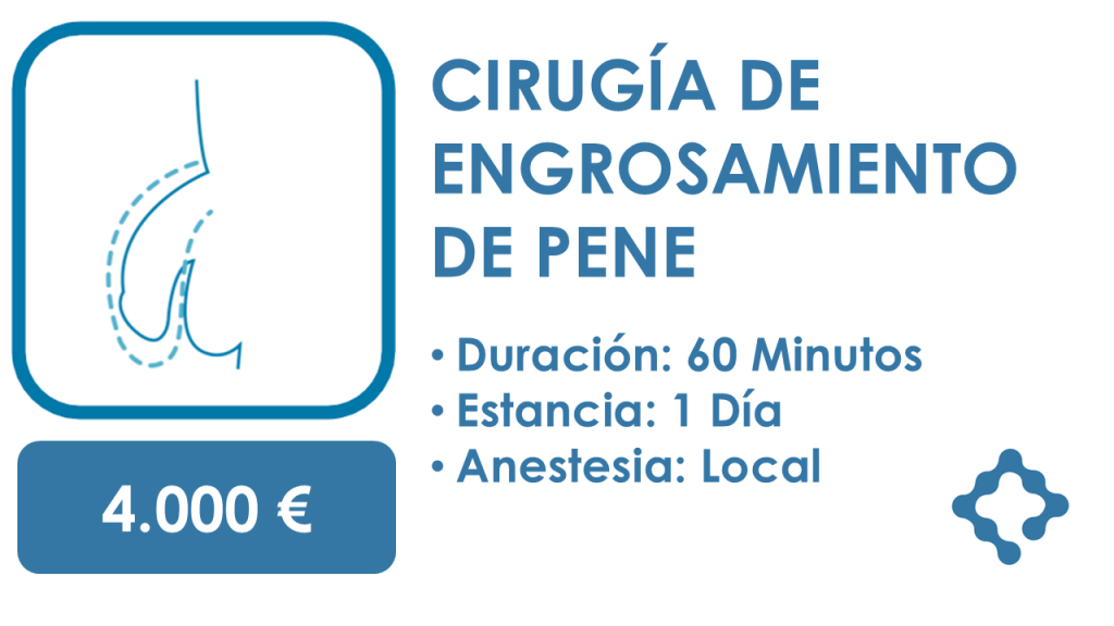 operacion-engrosamiento-pene-precio