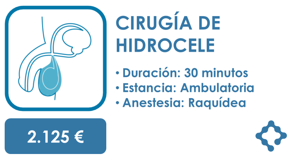 operacion-hidrocele-madrid