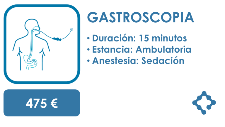 Gastroscopia Precio Madrid